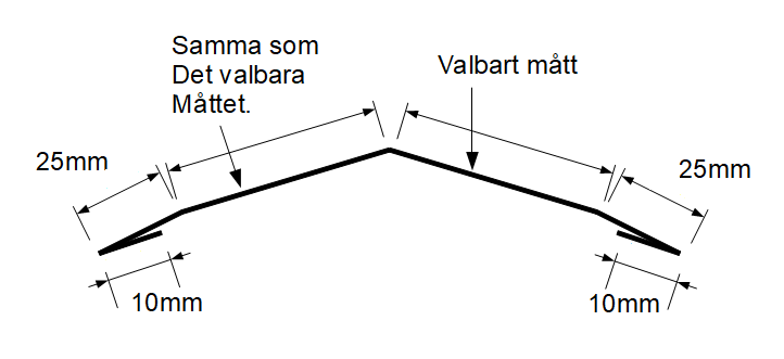 nockplåt dimensioner