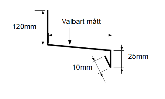 överbleck dimensioner